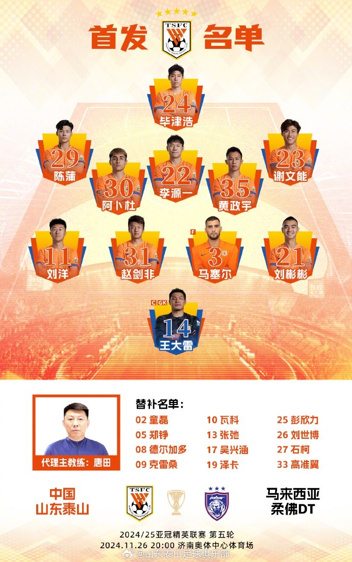 马德兴:泰山半场战术成功,几乎全华班跟对手全外援不相上下