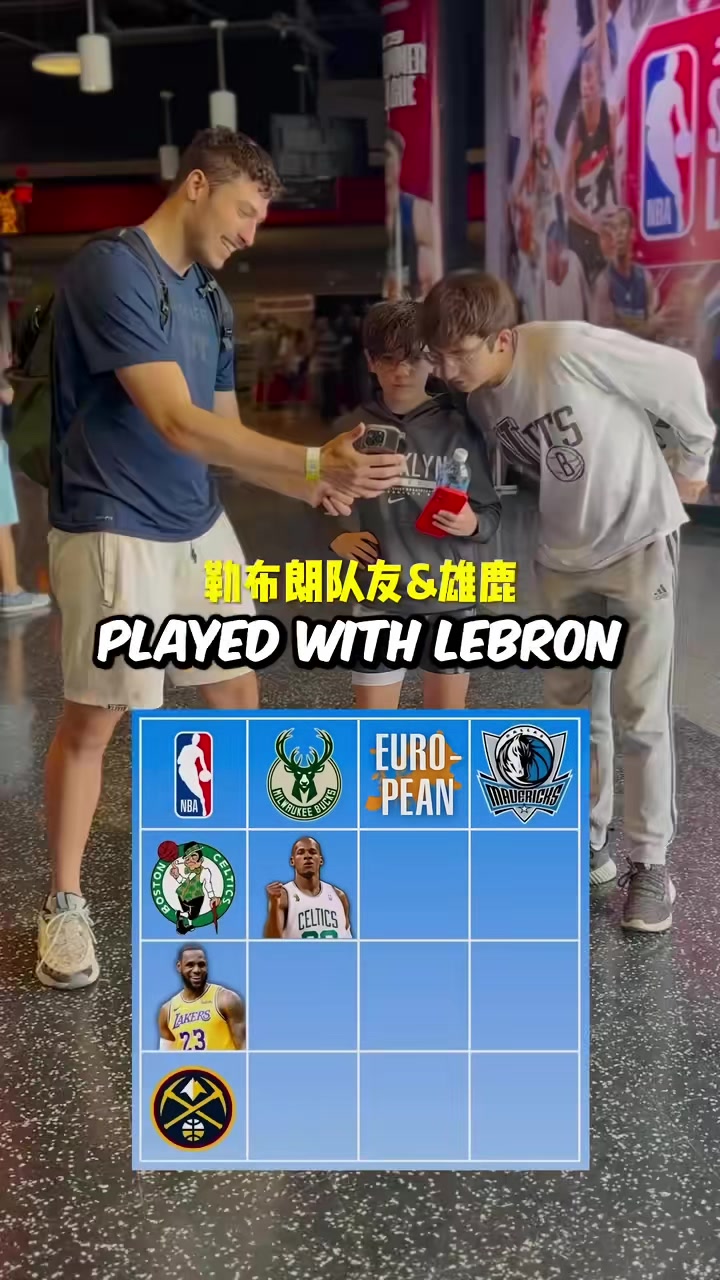 吧友不看答案能回答出来吗篮球迷完成NBA猜题九宫格
