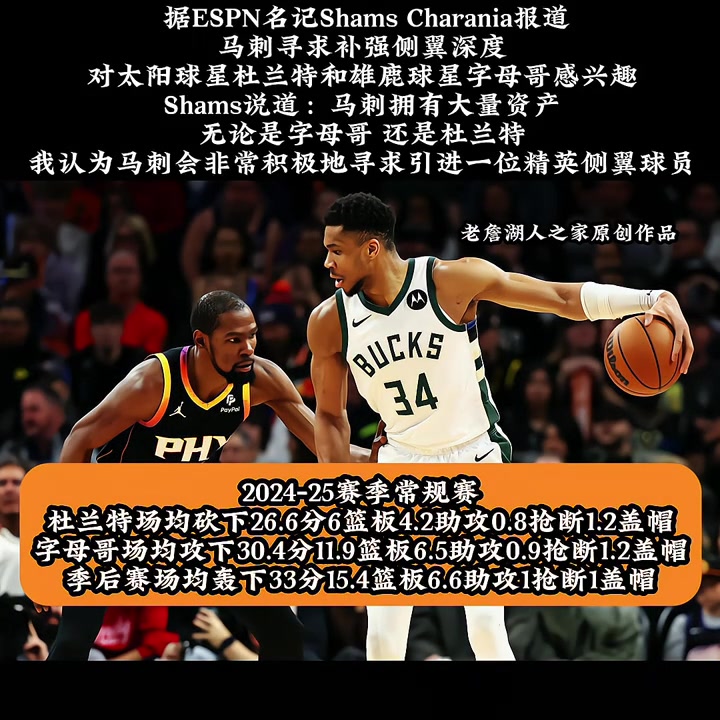 KD还是字母呢你觉得这两位谁更与马刺适配呢