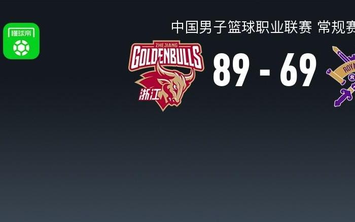 CBA战报：浙江8969北控取CBA3连胜，盖