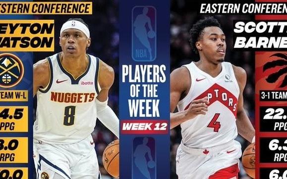NBA周最佳：佩顿沃特森和斯科蒂巴恩斯当选，前者生涯首获奖