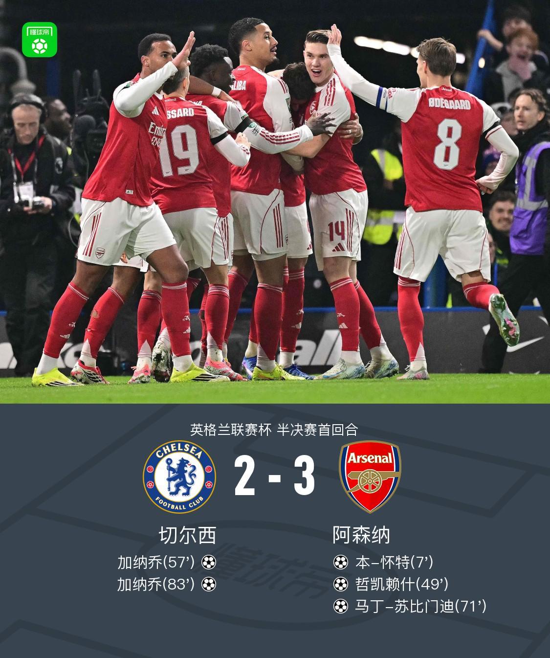 英联杯阿森纳32客胜切尔西占先机，加