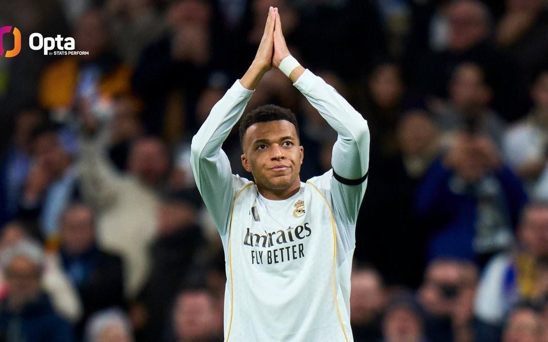 6场11球，姆巴佩追平C罗单赛季欧冠小组赛联赛阶段进球纪录