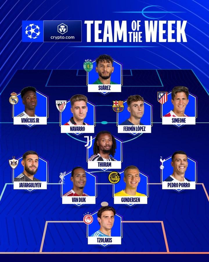 本轮欧冠最佳阵容：维尼修斯、费尔明