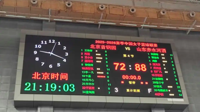 多点开花力克强敌！山东女篮8872轻取