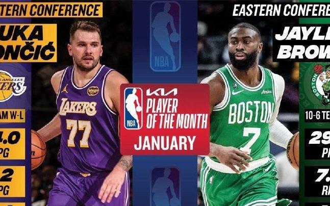 NBA官方1月最佳球员出炉：西部东契奇