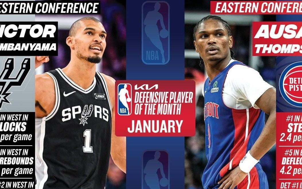 官方：奥萨尔汤普森和文班亚马当选NBA东西部1月最佳防守球员