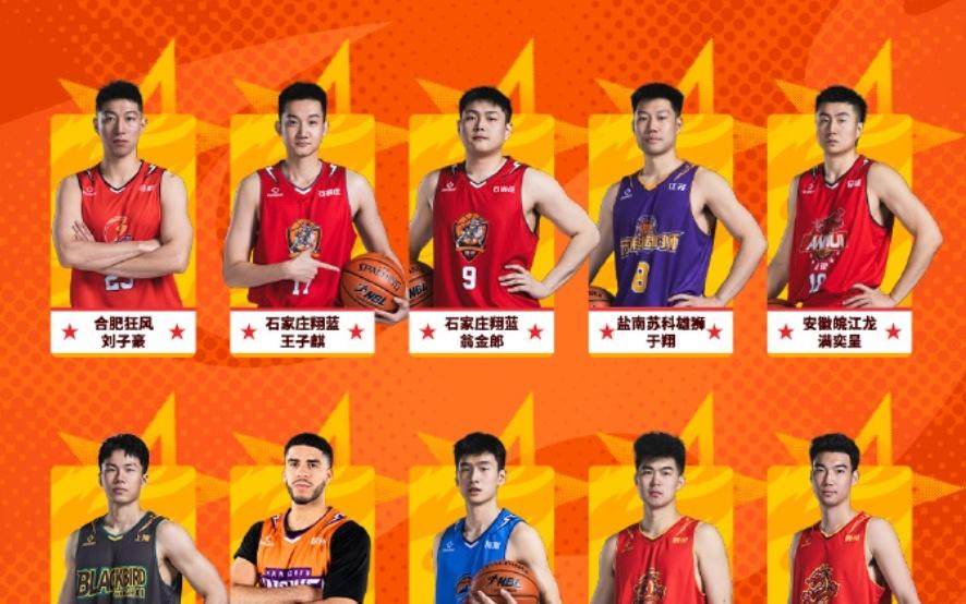 一场没打就进全明星！利拉德另类复出