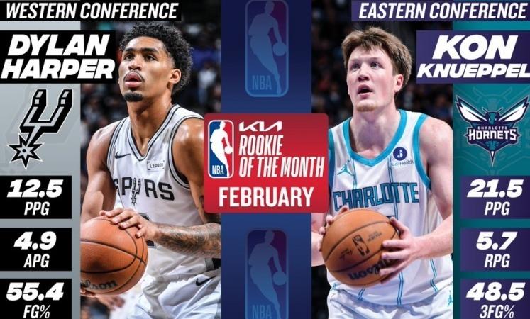 NBA月最佳诞生！马刺创神级纪录，CC联