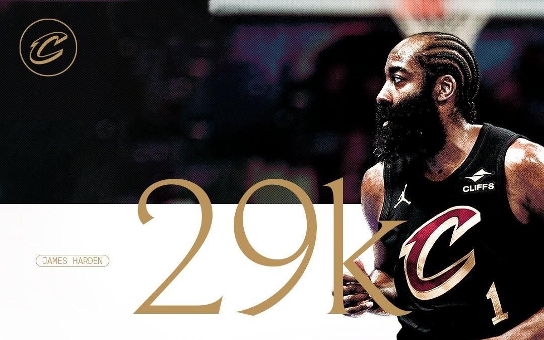 哈登生涯得分达29000分，成第九位达此成就球员