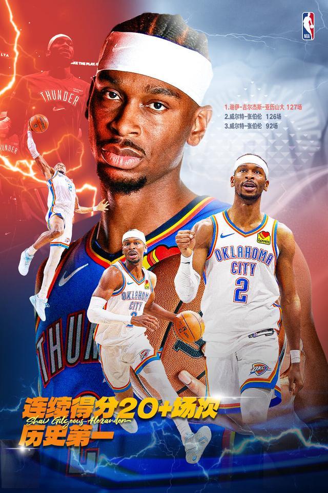 亚历山大连续127场20+超越张伯伦独