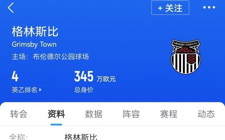 淘汰曼联的格林斯比全队身价345万