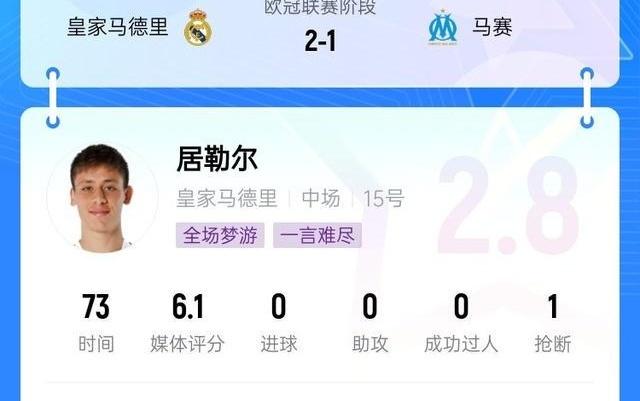 灾难级发挥居勒尔吧友评分仅2.8分，