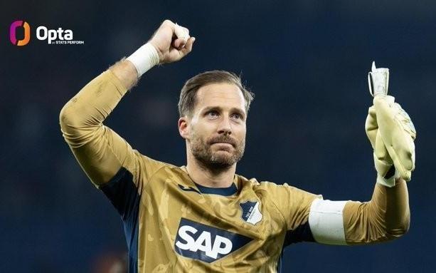 德甲500场里程碑，35岁霍村门将鲍曼