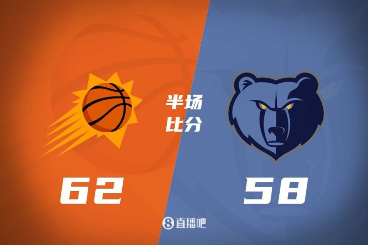 半场太阳6258领先灰熊KD14分6板比