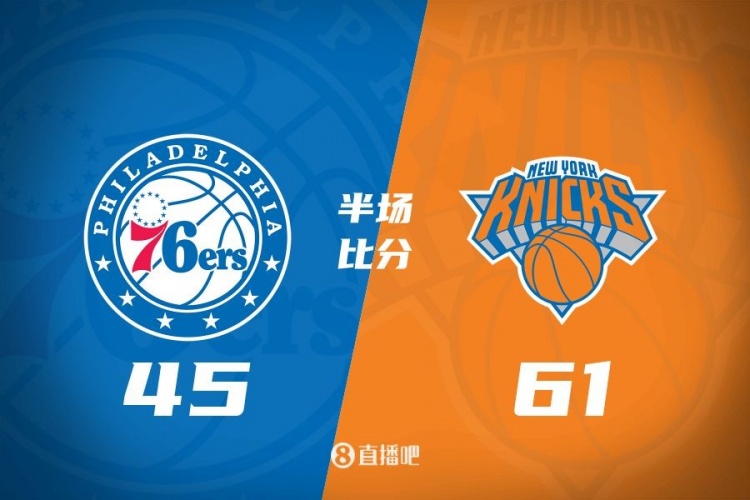 攻防压制！半场尼克斯6145领先76人布