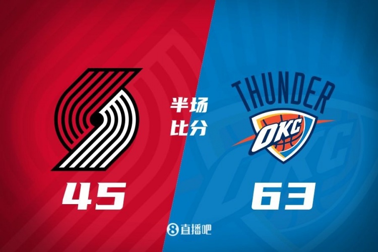 半场战报：阿隆维金斯19分西蒙斯14分