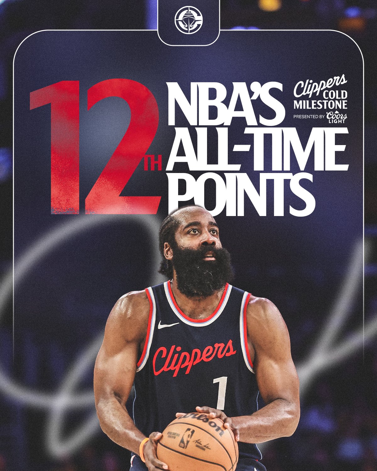 来了！哈登生涯得分超越埃尔文海耶斯升至NBA历史第12位！