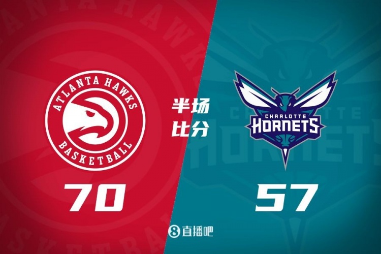半场战报特雷杨&丹尼尔斯合砍31分