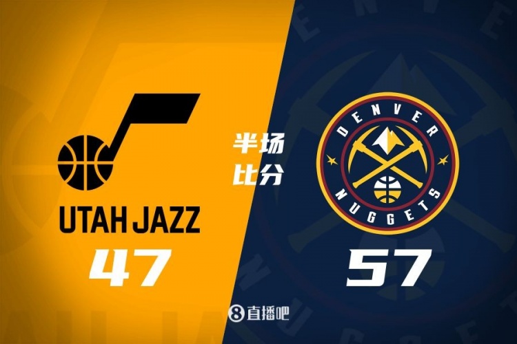 约基奇无敌&19+13+4+3断科利尔6中0掘金半场领先爵士10分