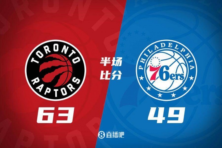 半场战报巴雷特19+4+5朗尼沃克12分猛龙6349领先76人14分