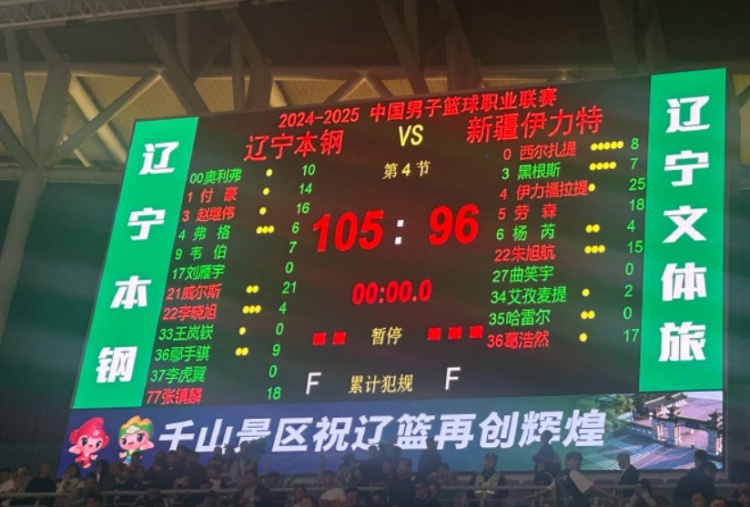 2比0夺赛点！辽宁男篮季后赛对阵新疆男篮已取得8连胜