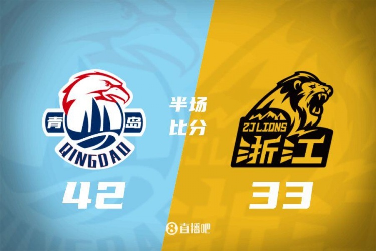 半场战报杨瀚森8分布朗12中2广厦命中率仅26.2%青岛4233领先