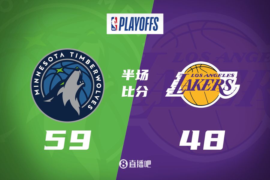 东契奇20分小麦+里德31分森林狼一波266半场领先湖人11分