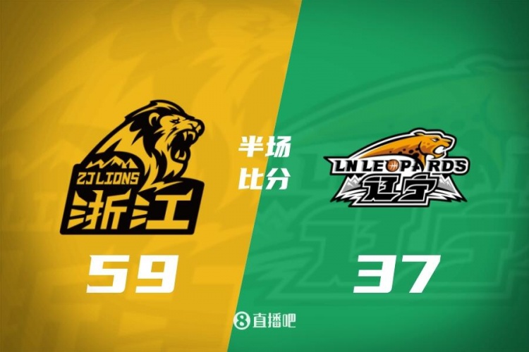 半场广厦主场领先辽宁22分！孙铭徽10分！辽宁首发3人得分挂零