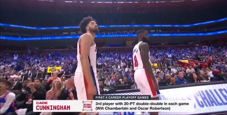 新星闪耀！康宁汉姆生涯前4场季后赛皆砍下20+两双！历史第3位！