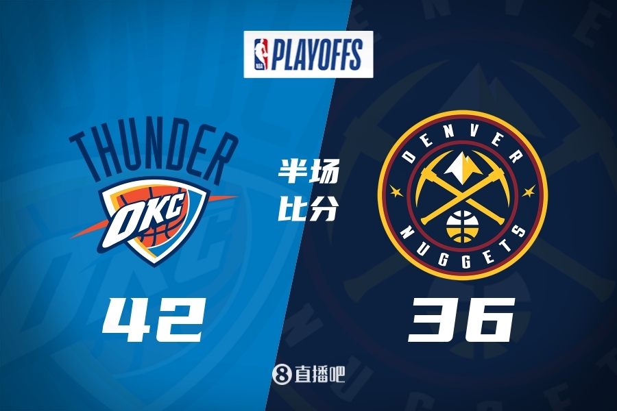 凌晨打铁声刺耳！雷霆半场领先掘金6分双方三分均22中3罚球920