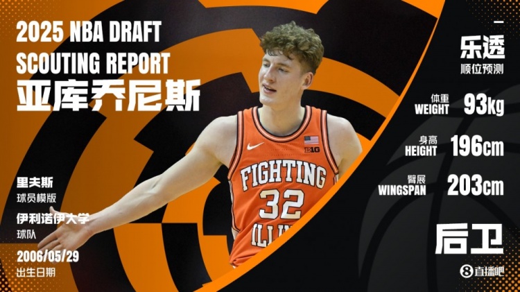 王健：2名留欧小将因赛程安排错过试