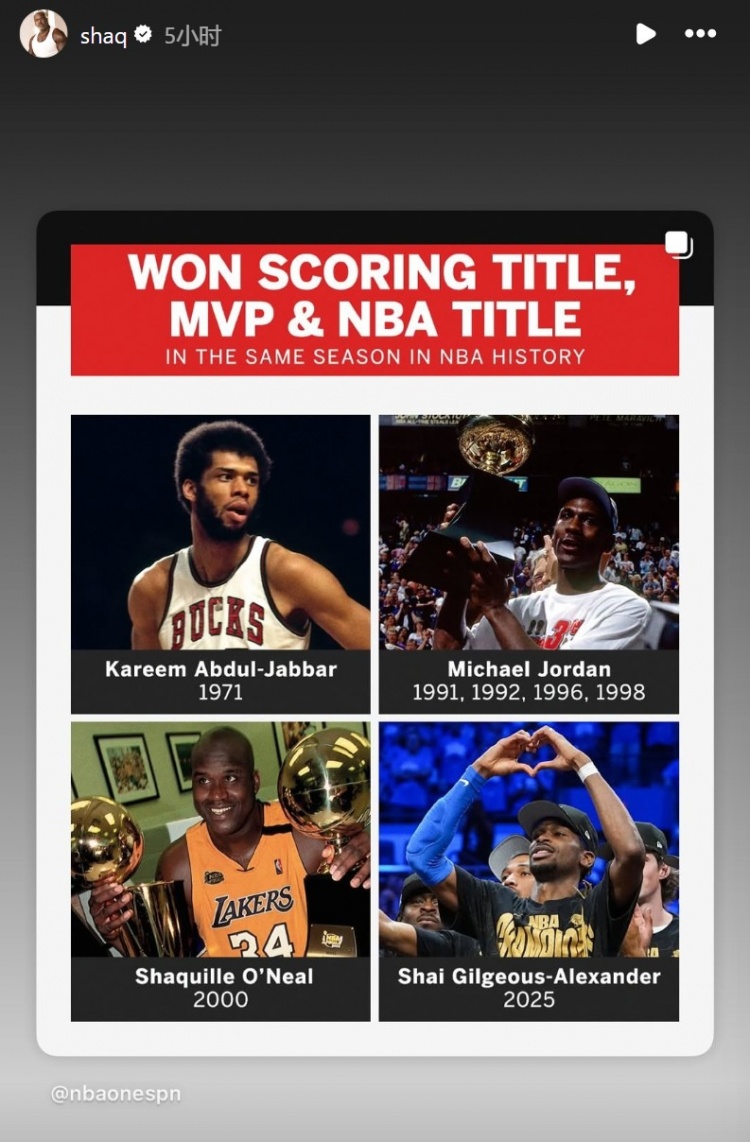 亚历山大单季包揽得分王+MVP+总冠
