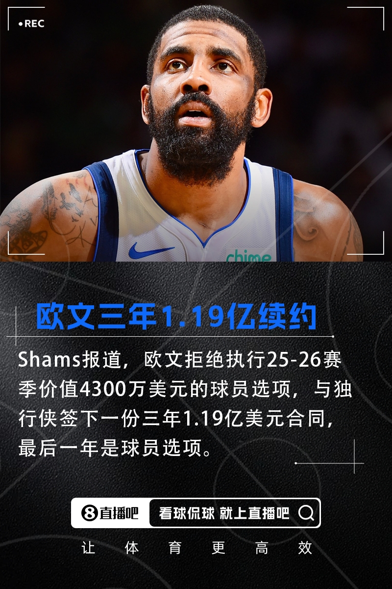 权威！Shams：欧文拒绝4300万球员选项与独行侠签三年1.19亿
