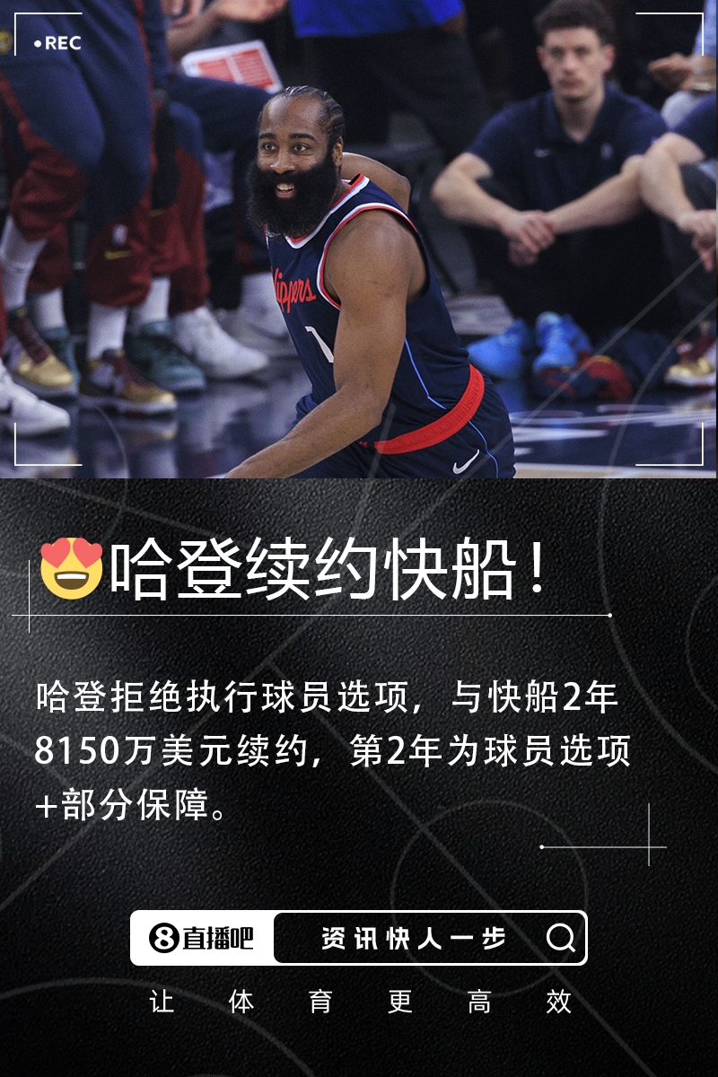 Shams：哈登将拒绝球员选项与快船续