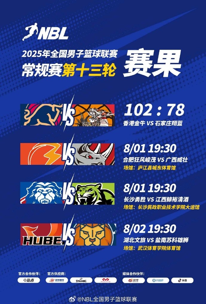 NBL今日赛果：中国香港金牛10278战胜石家庄翔蓝