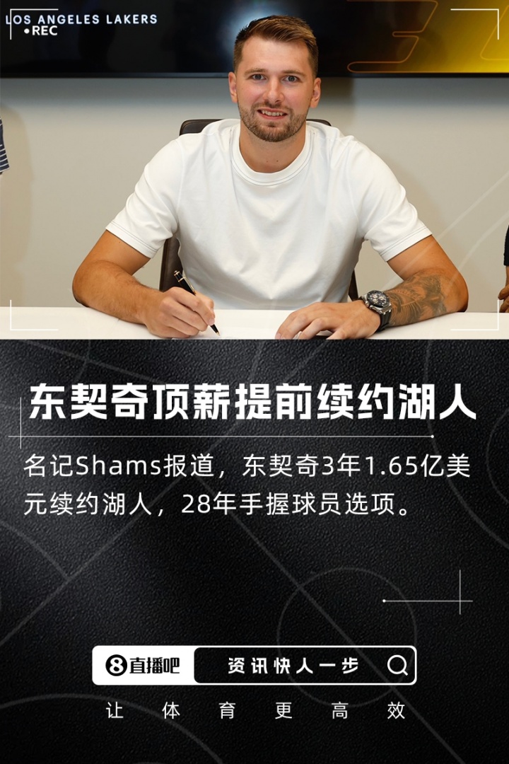 Shams：东契奇3年1.65亿美元顶薪提前续约湖人28年球员选项