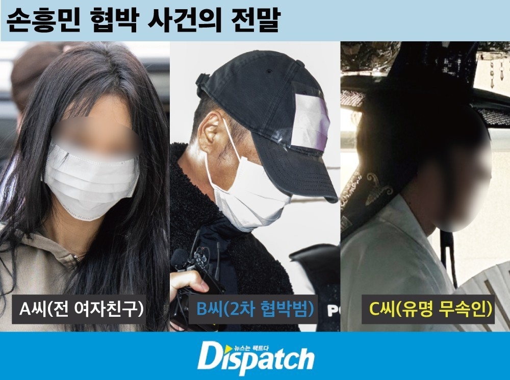 勒索3億韓元韓媒：孫興慜前女友腳踏兩只船她不知道孩子是誰的