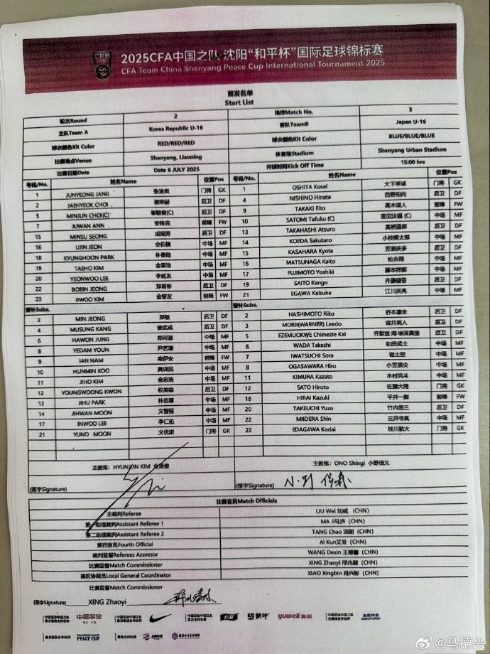 韩国U16vs日本U16首发：日本较对阵中国更换整套首发韩国大轮换