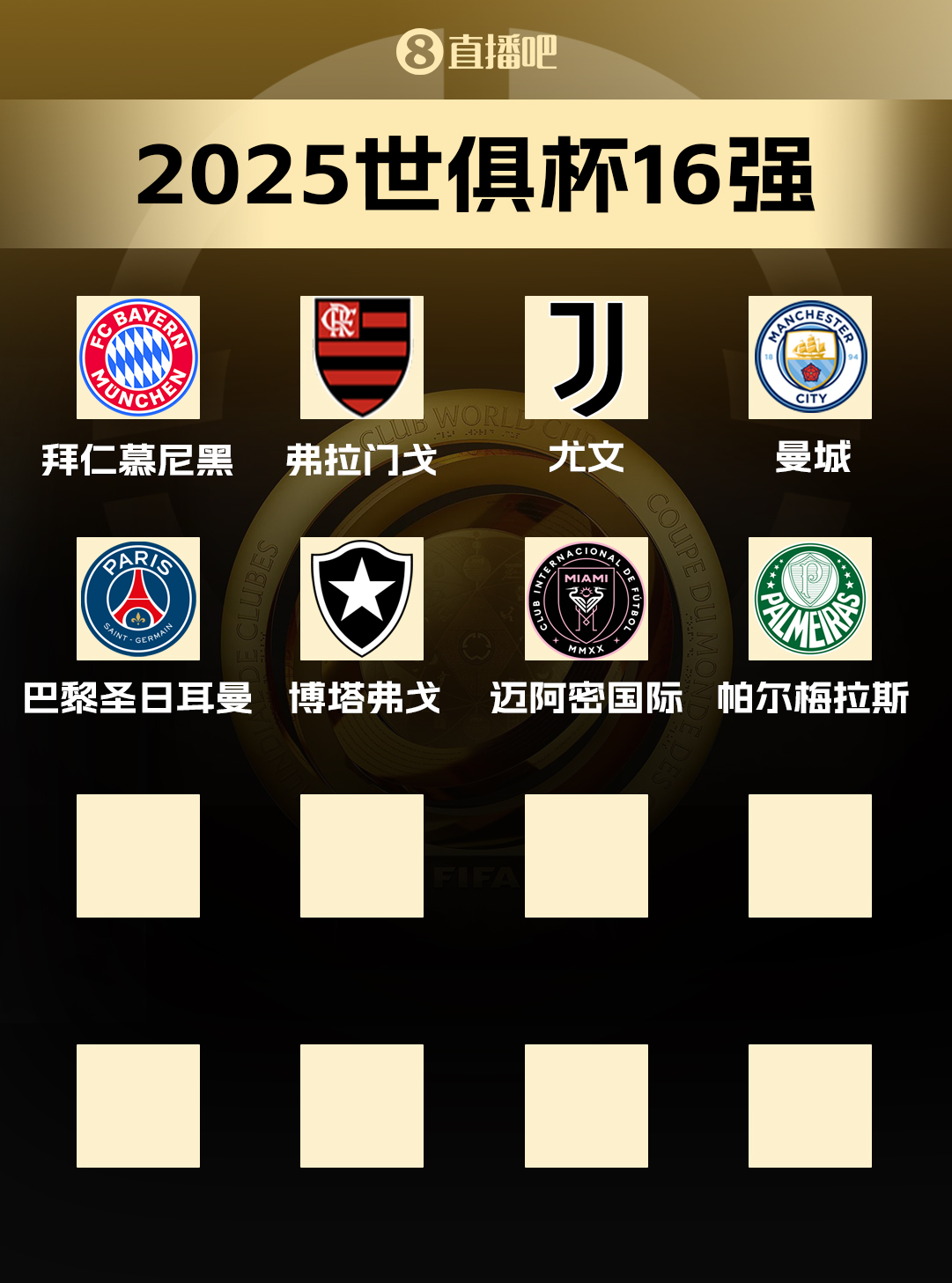 世俱杯16强已出炉8席！马竞、波尔图出局，剩余13队争夺最后8席位