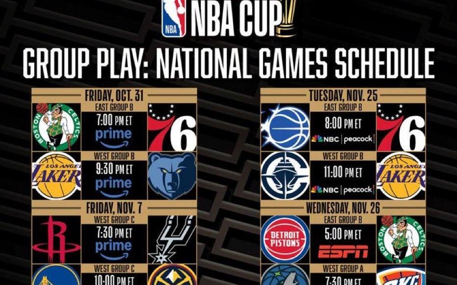 NBA杯全美直播场次：湖勇火各有三场，