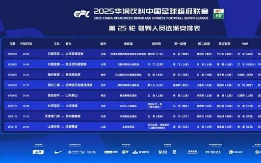 中超争冠白热化！足协官方：外籍裁判执法申花vs蓉城、国安vs海港