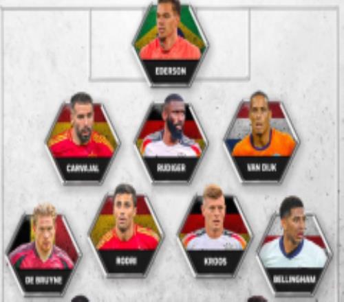 姆巴佩入选FIFPRO世界最佳阵容 梅西与C罗都没有入选