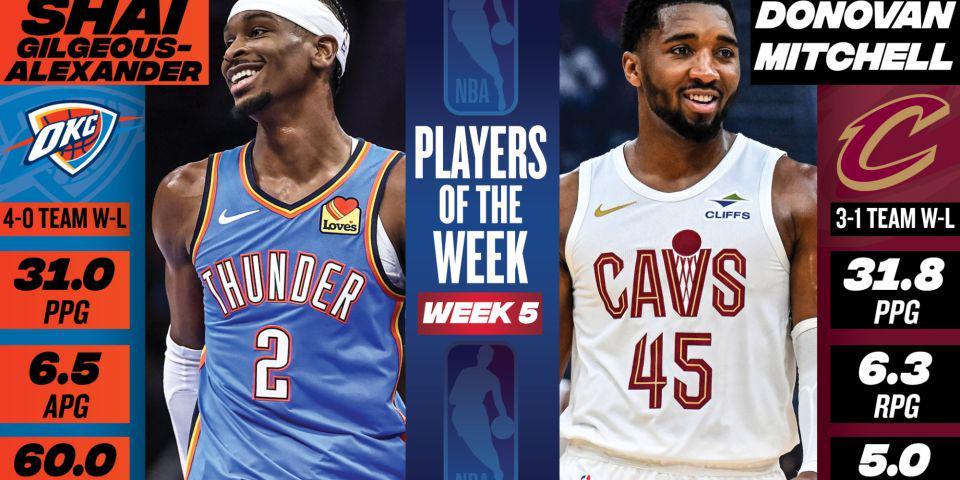 NBA官宣周最佳：亚历山大米切尔场均3