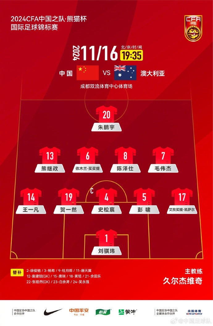 熊猫杯：中国U19VS澳大利亚U19中国队首发阵容出炉