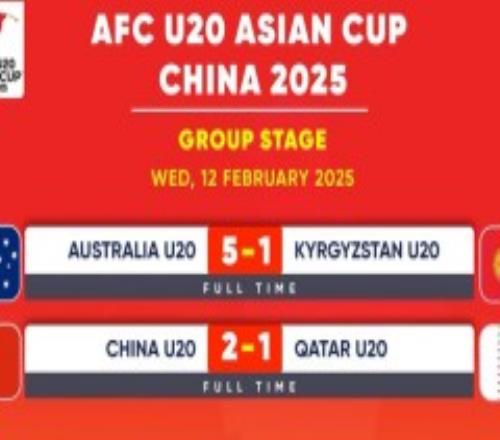 U20亚洲杯最新积分榜排名 中国U20暂居小组第二