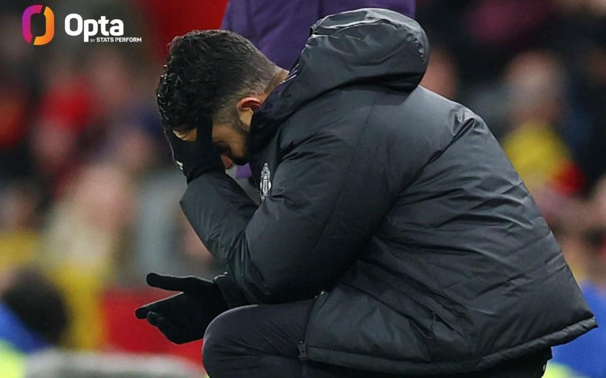 曼联队史首次在英超主场对手染红的