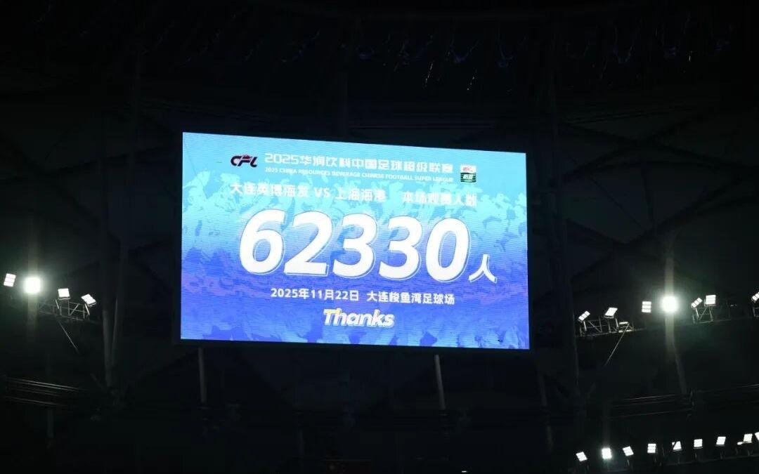 中足联：2025赛季三级联赛上座提升18