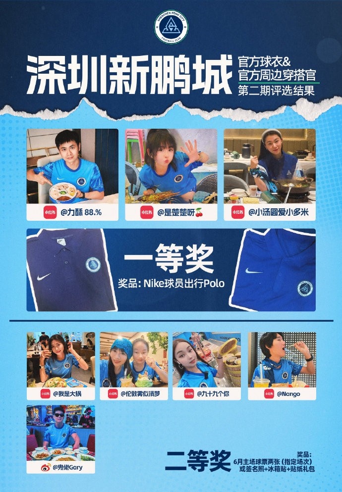 深圳新鵬城官方球衣&周邊穿搭官第二期評選結(jié)果燃情出爐