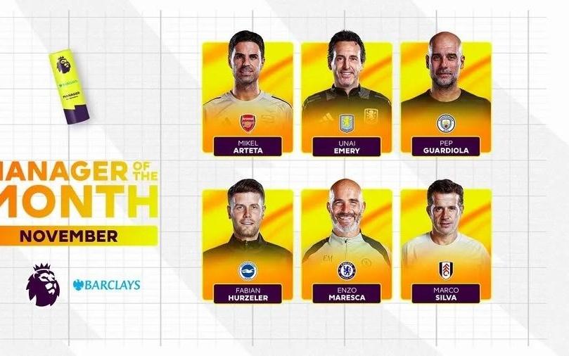 英超11月最佳主帅候选：马雷斯卡、瓜
